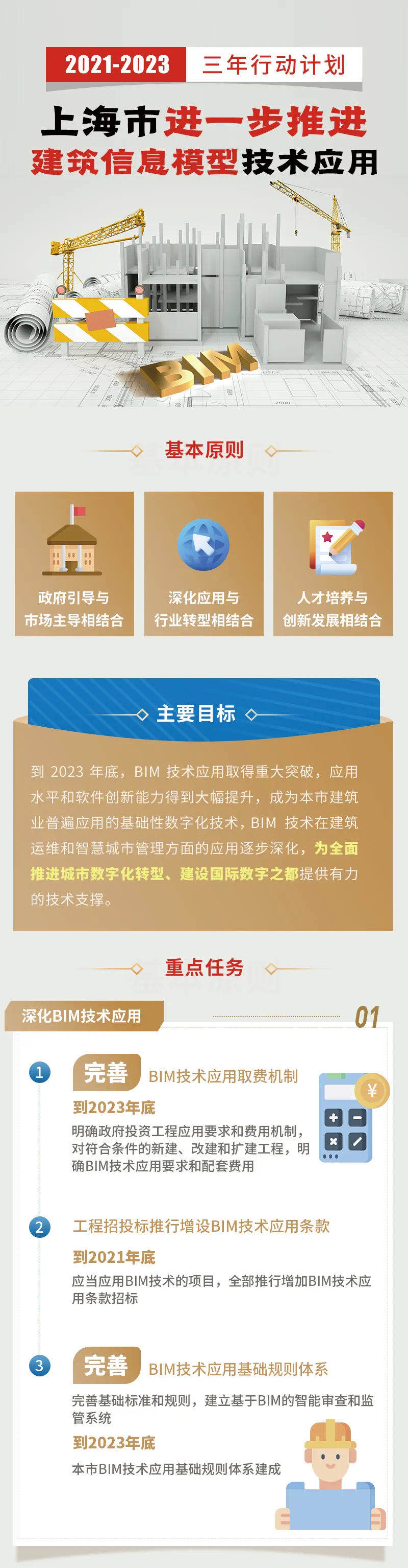 文章2 一图读懂.jpg