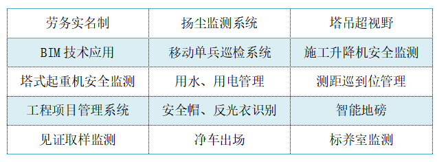 图7 表格.png
