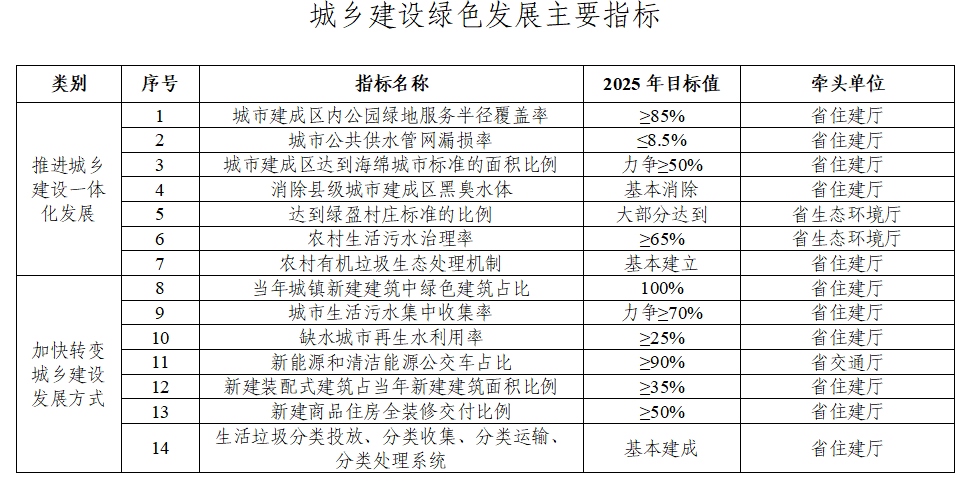 QQ截图20221117161207.png