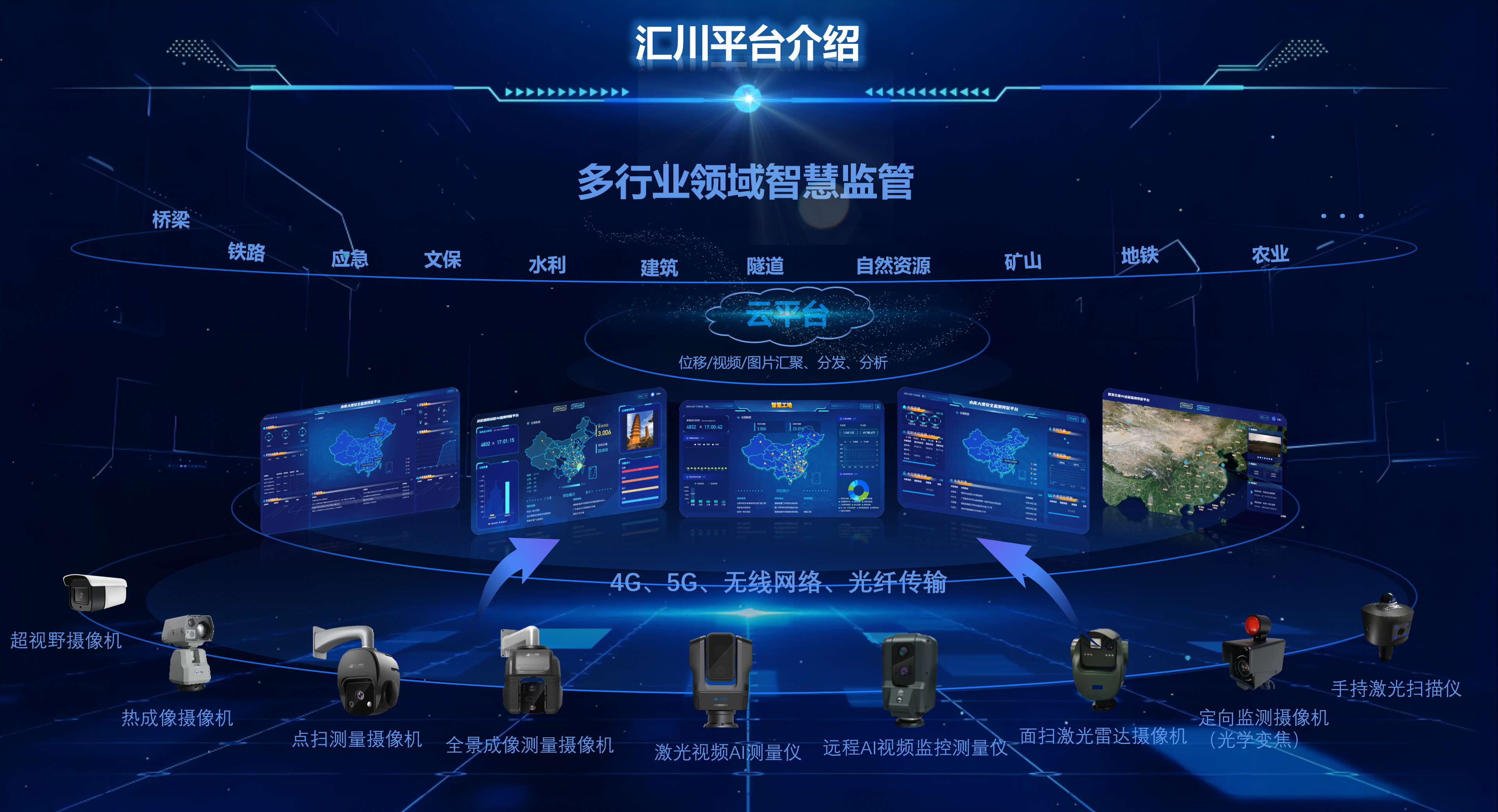 智慧工地平台介绍