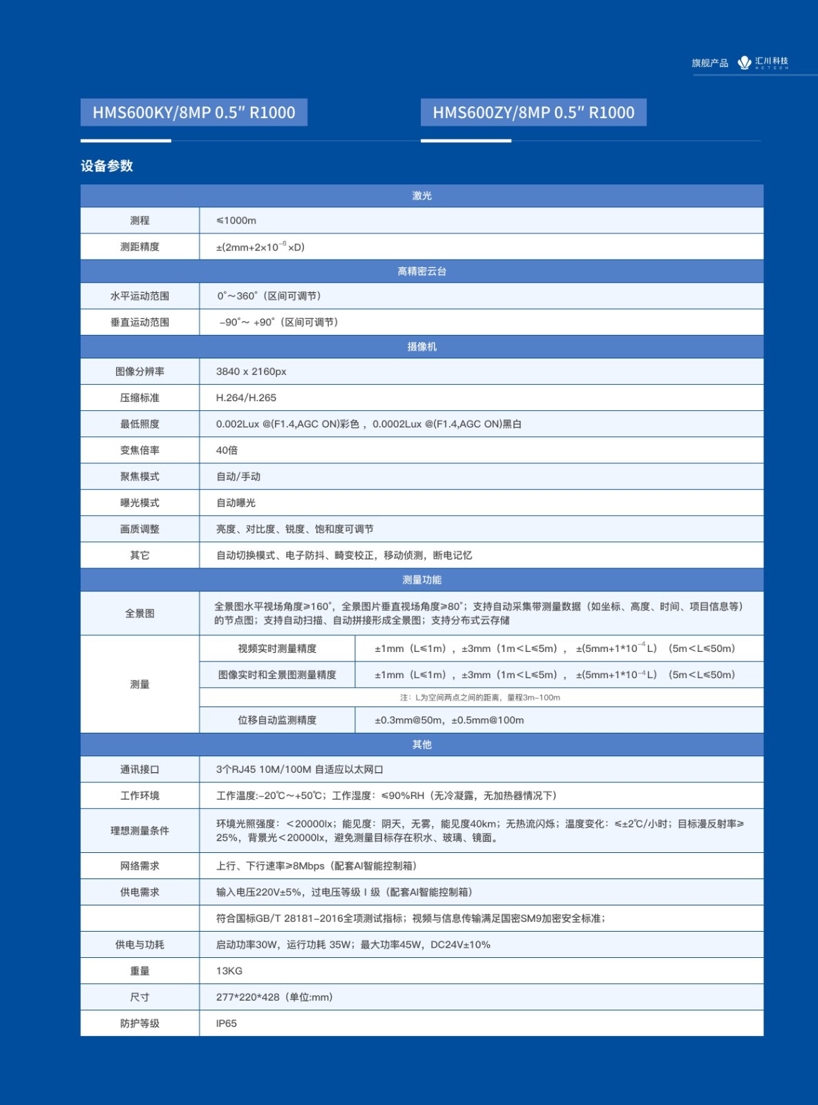 HMS-600 激光视频AI监测仪/测量机器人技术参数