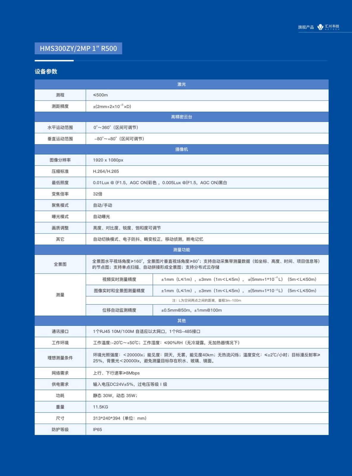 HMS-300 远程AI视频监控测量仪参数介绍