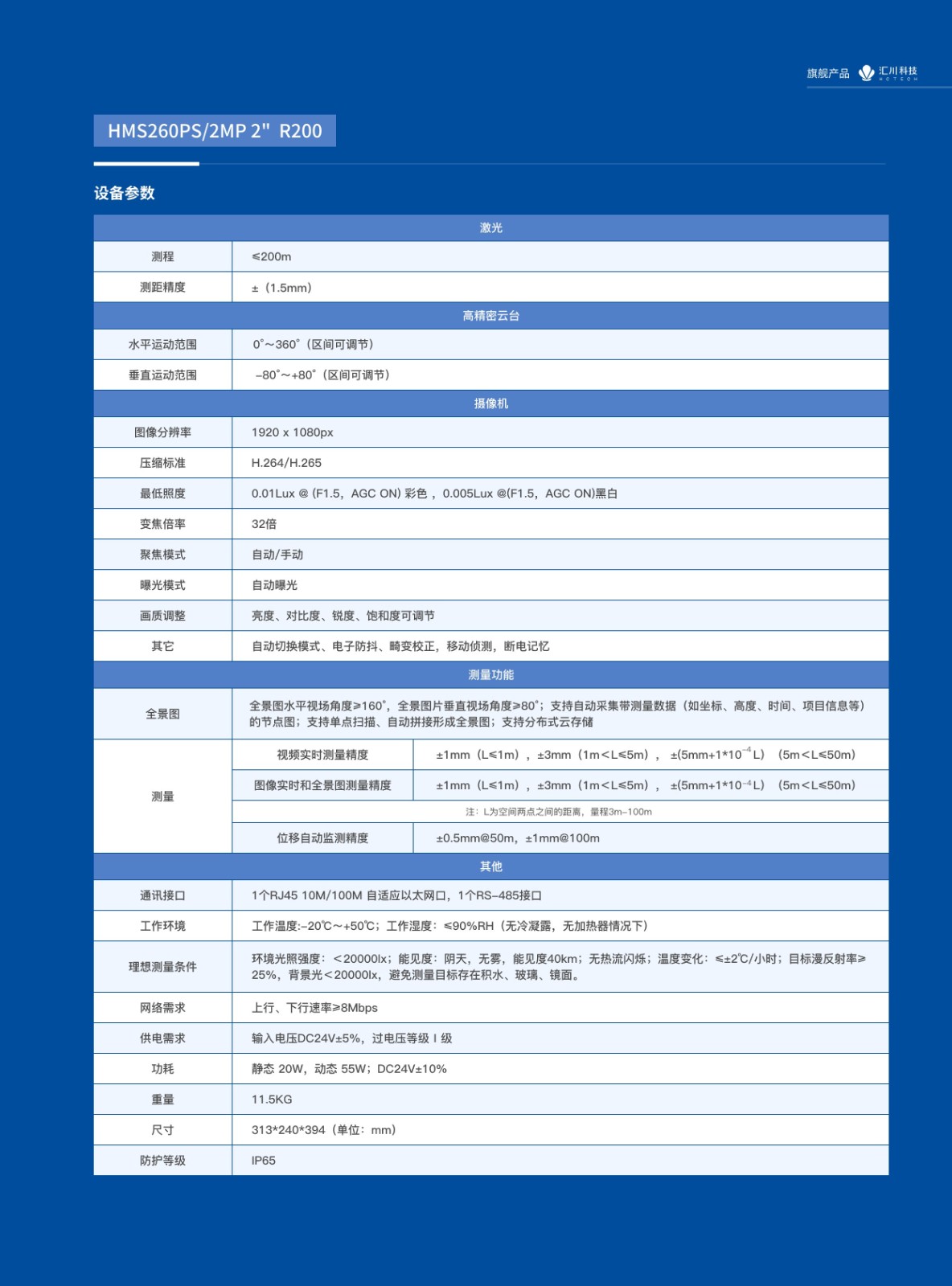 HMS-260 远程AI视频监控测量仪参数介绍