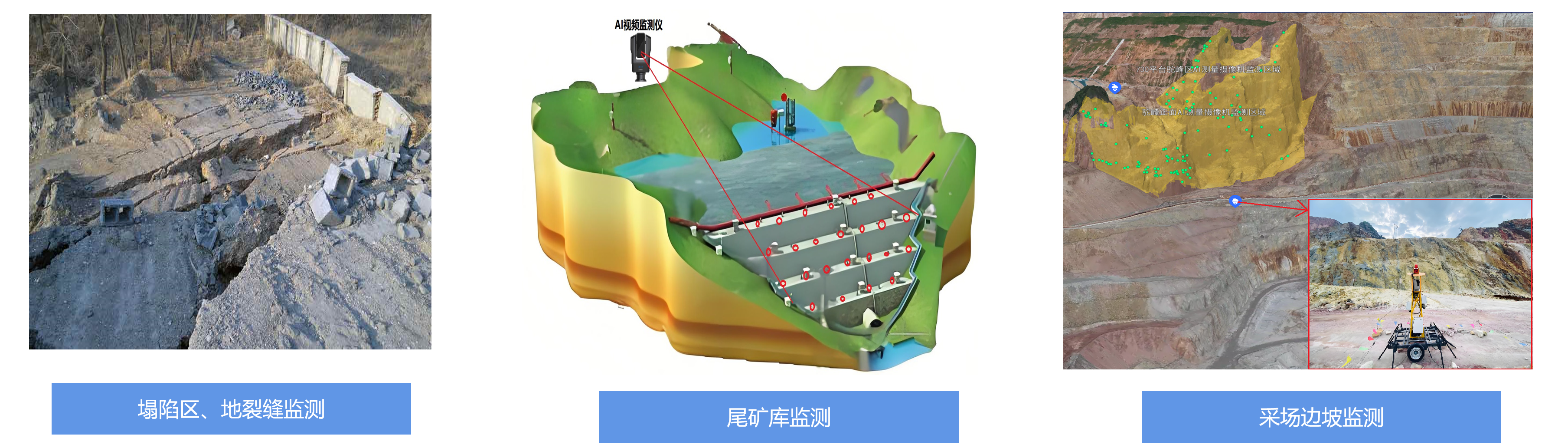 智慧矿山系统示意图