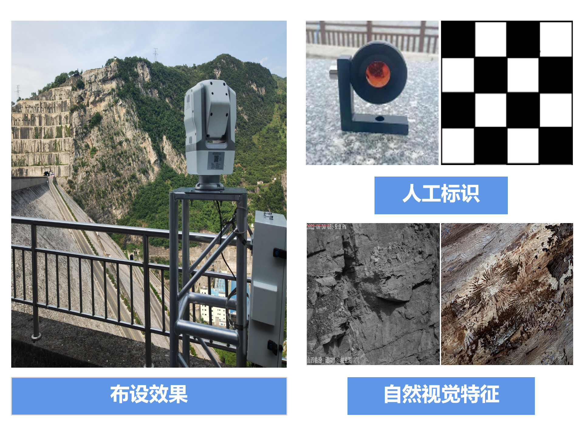AI视频监控测量仪示意图