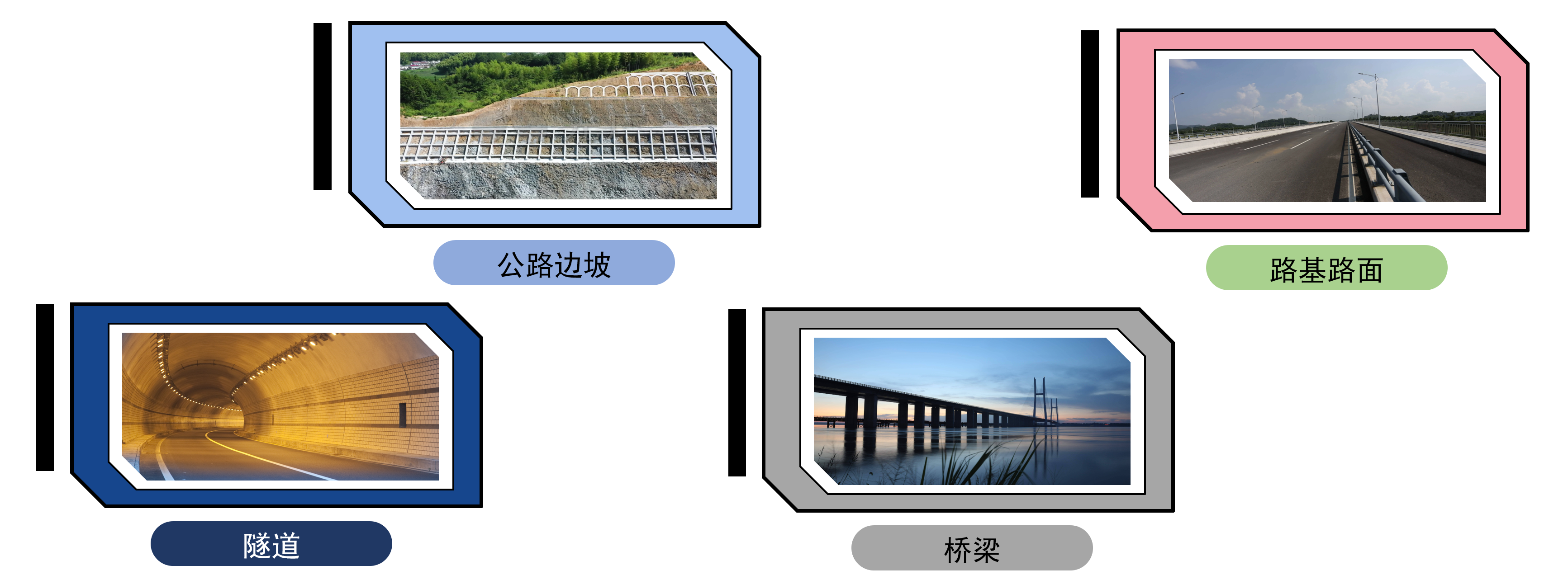 智慧交通系统示意图