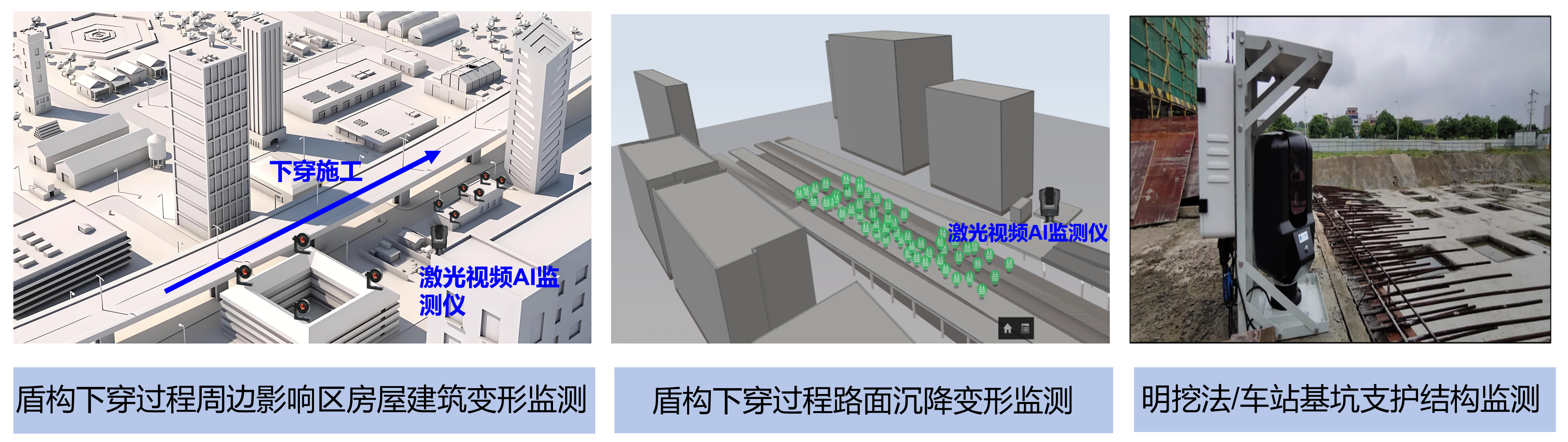 轨道内部结构变形监测示意图
